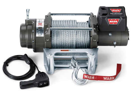 WARN - WARN M12