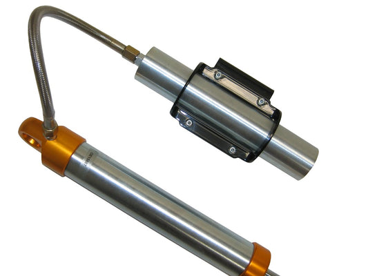 Rusty's Remote Reservoir Mount