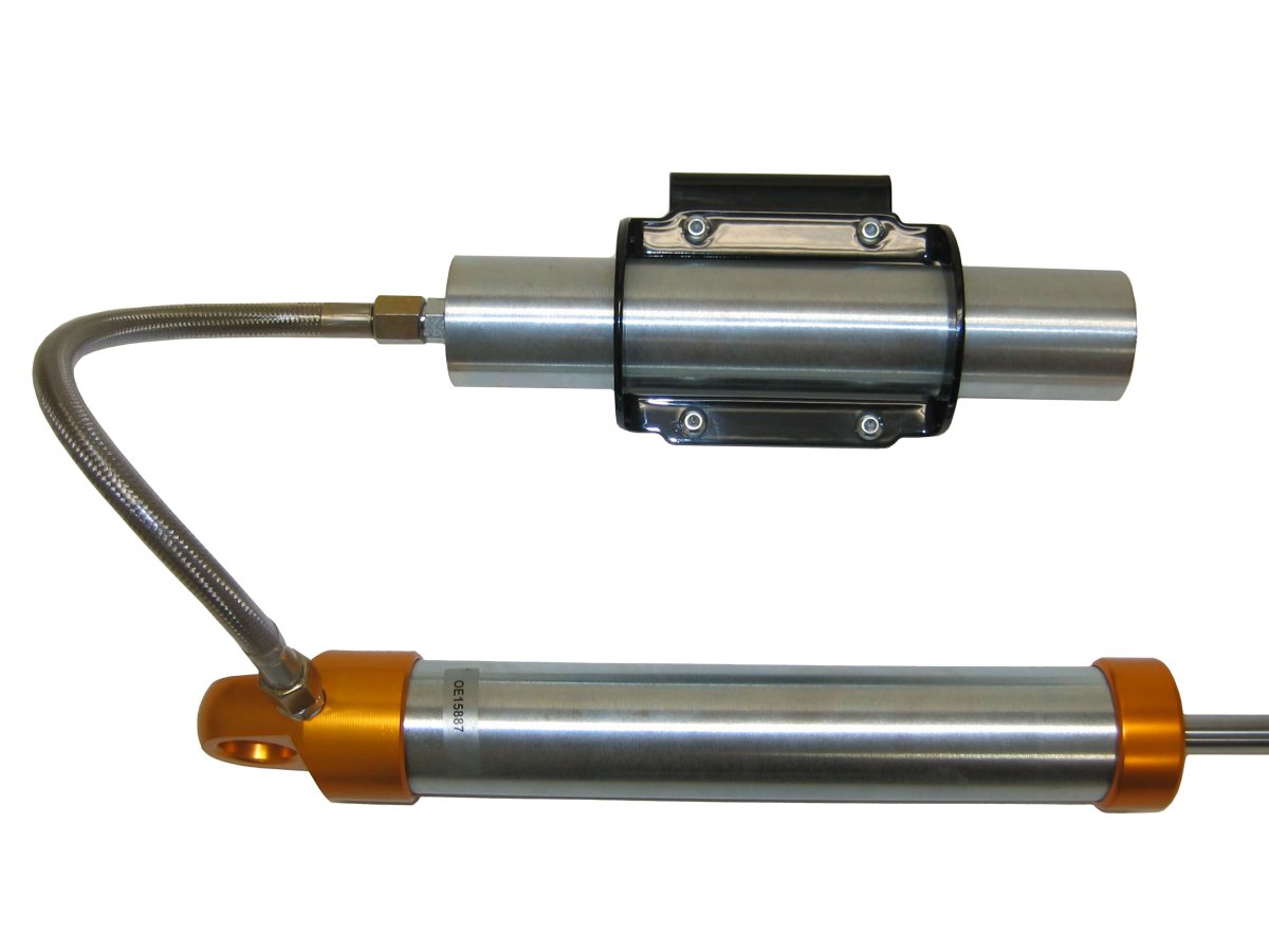 Rusty's Remote Reservoir Mount